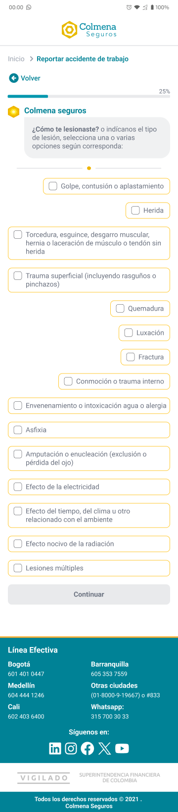 Tipo de lesión